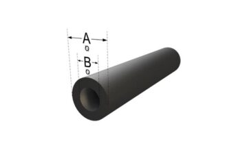 Cylinder fendere