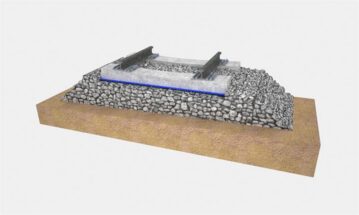 Antislip paneler