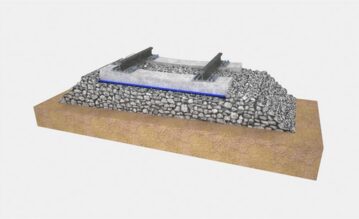Antislip paneler
