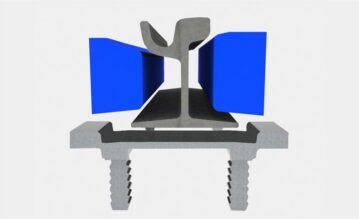 Skinneprofiler